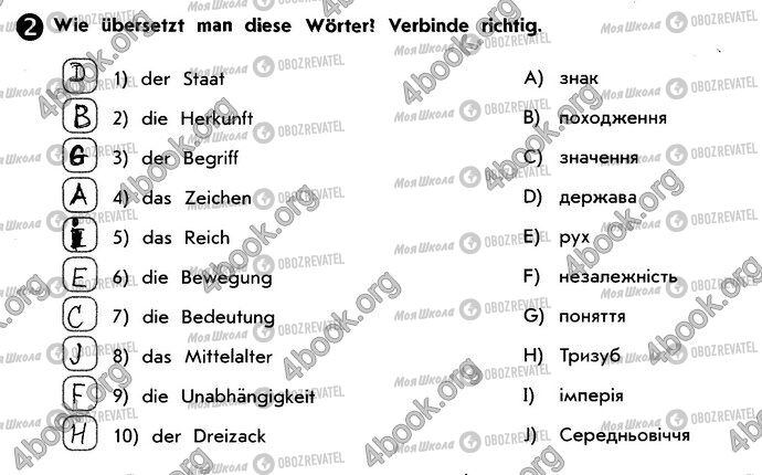 ГДЗ Німецька мова 10 клас сторінка Стр104 Впр2